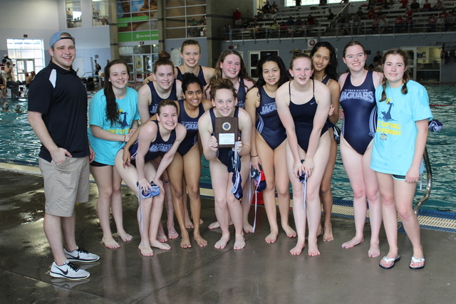 Flower Mound High School Jaguars Water Polo Team JV Championships ...